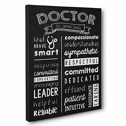 Personalized Career Wall Art